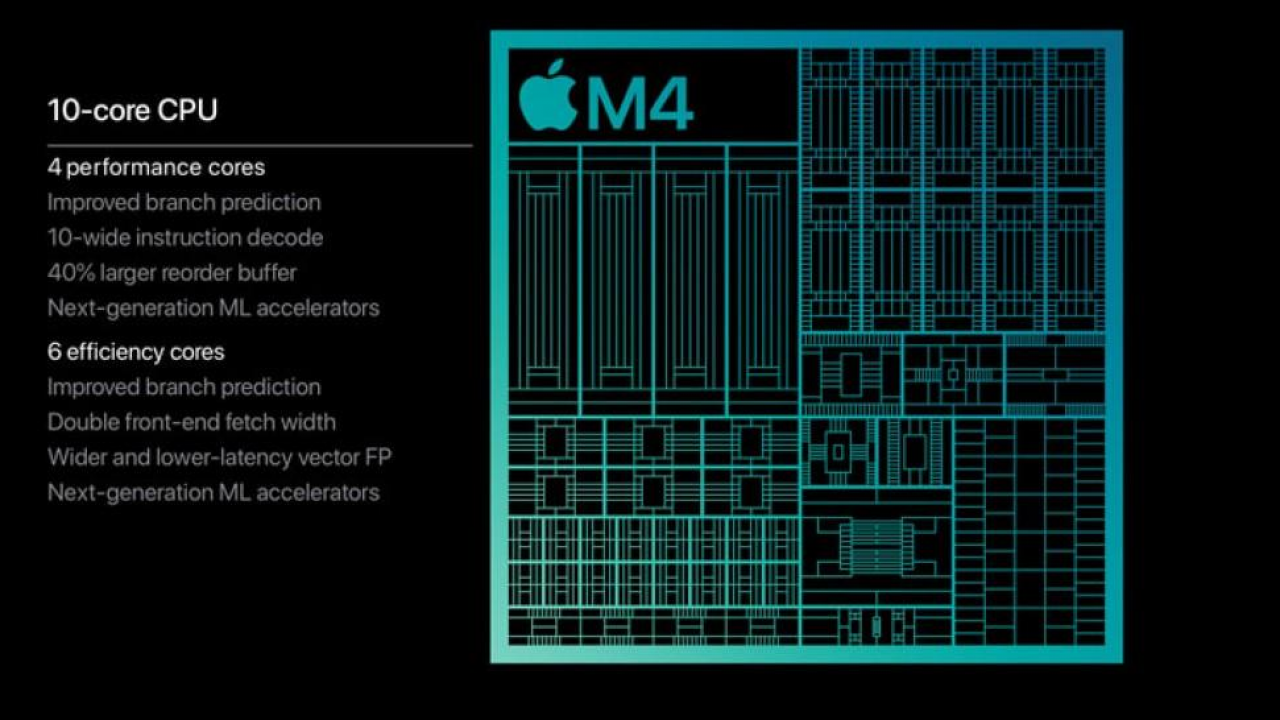 Apple presenta i chip M4 Pro e M4 Max